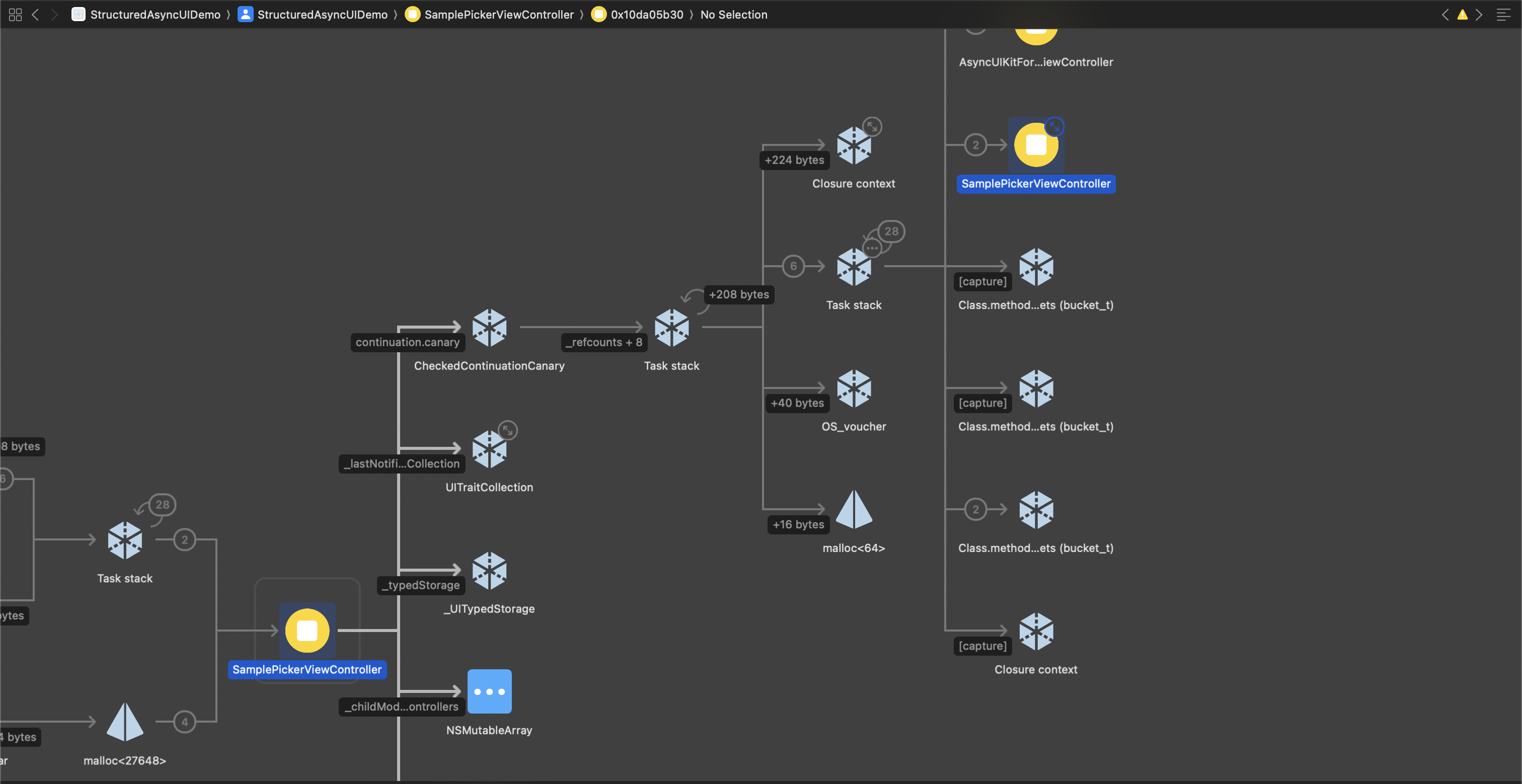 Retain cycle between the SamplePickerViewController and the Task context of the continuation